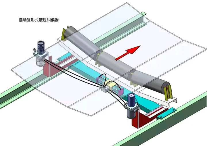 1618391137576841.jpg 液壓糾偏器.jpg